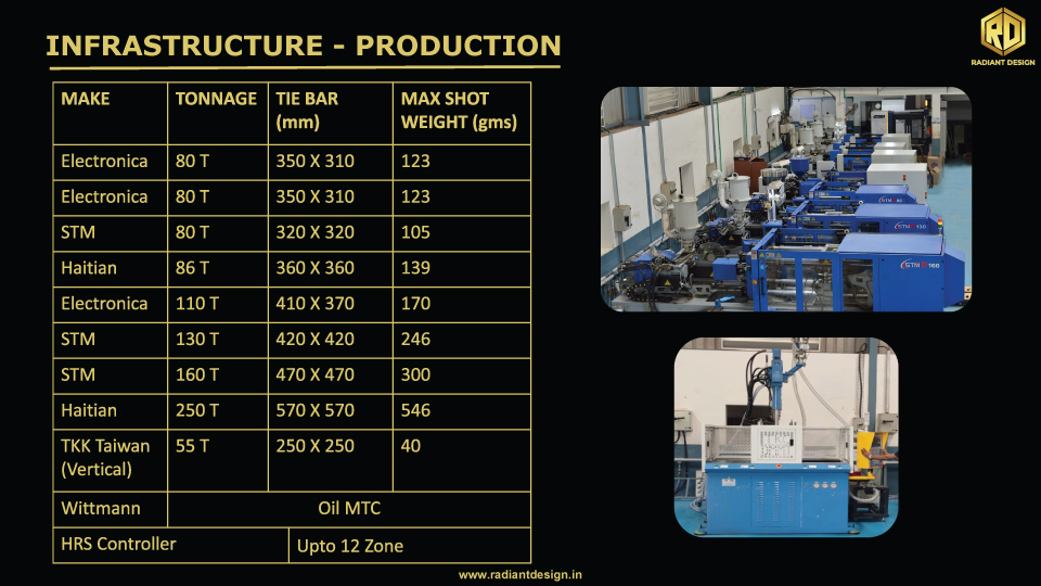 presentation-Slide-10