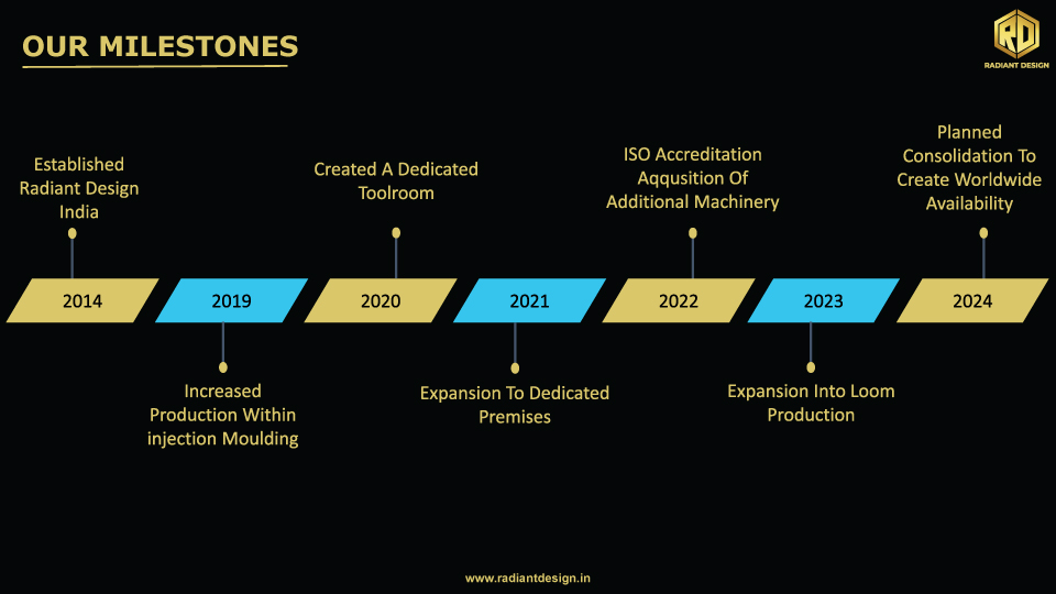 presentation-Slide-5