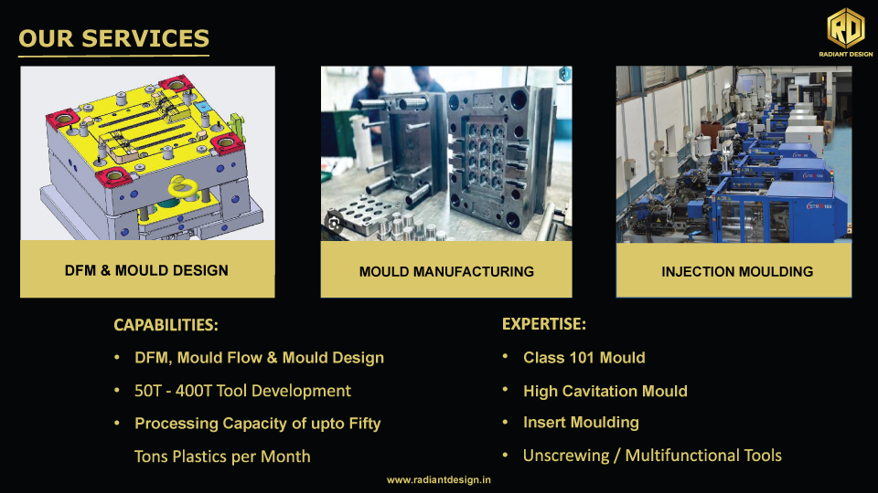 presentation-Slide-6